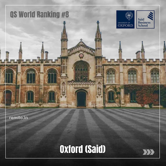 Top Colleges in UK - Oxford Said Business School.