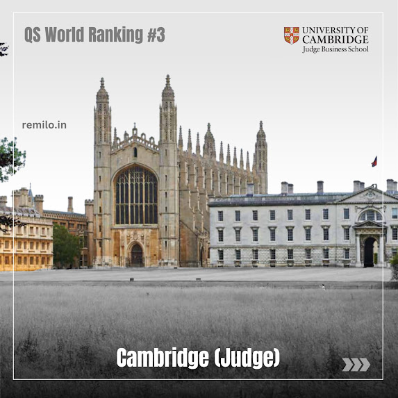 Top Colleges in UK - Cambridge Business School