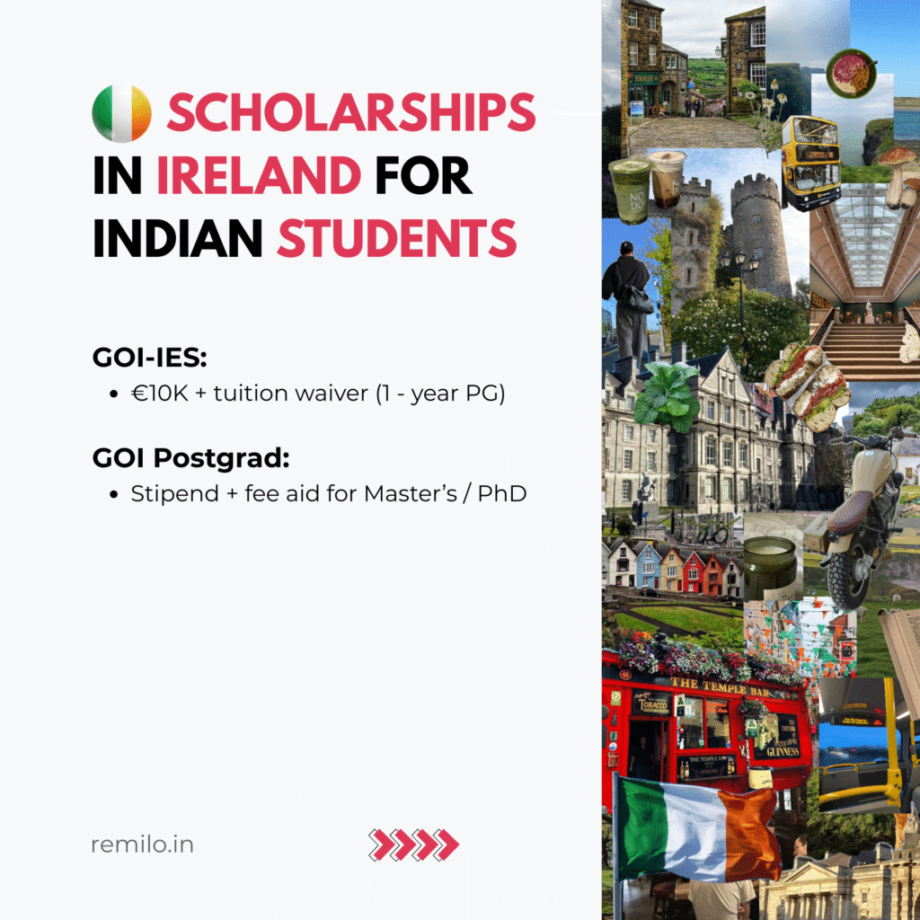 Scholarships in Ireland for Indian students to study abroad