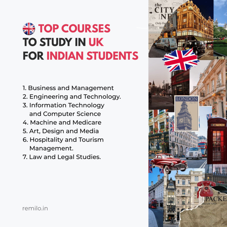 Top Courses to Study in UK for Indian students