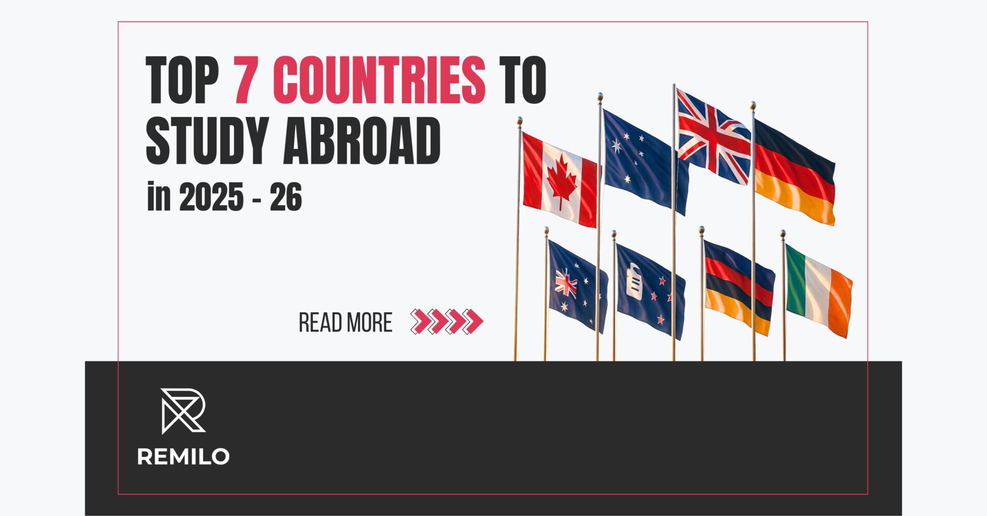 Top 7 Countries to Study Abroad for Indian Students in (2025–2026)